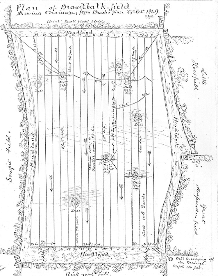 Broadbalk drainage plan - 1849
